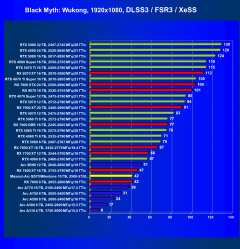 Видеоускоритель Intel Arc B570 (10 ГБ):, фото 87