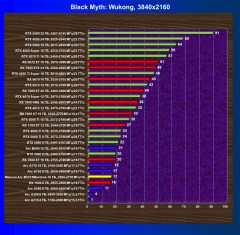 Видеоускоритель Intel Arc B570 (10 ГБ):, фото 59