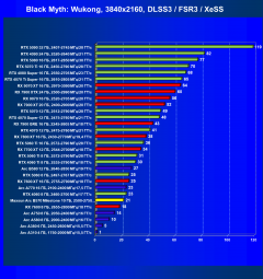 Видеоускоритель Intel Arc B570 (10 ГБ):, фото 89