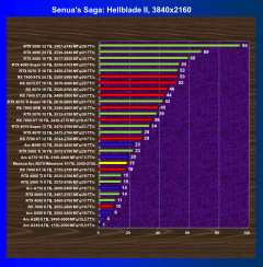 Видеоускоритель Intel Arc B570 (10 ГБ):, фото 65