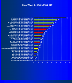 Видеоускоритель Intel Arc B570 (10 ГБ):, фото 107