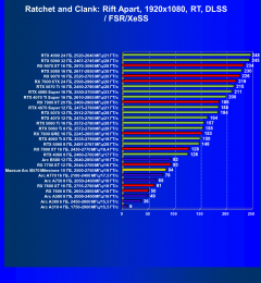 Видеоускоритель Intel Arc B570 (10 ГБ):, фото 114
