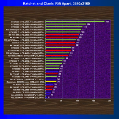 Видеоускоритель Intel Arc B570 (10 ГБ):, фото 74