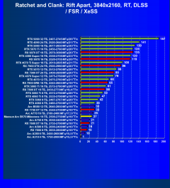 Видеоускоритель Intel Arc B570 (10 ГБ):, фото 116