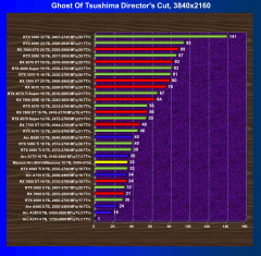 Видеоускоритель Intel Arc B570 (10 ГБ):, фото 77