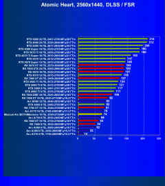 Видеоускоритель Intel Arc B570 (10 ГБ):, фото 133