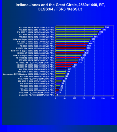 Видеоускоритель Intel Arc B570 (10 ГБ):, фото 139