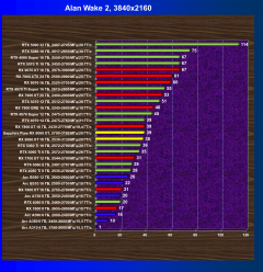 Видеоускоритель AMD Radeon RX 9060 XT (16 ГБ):, фото 67