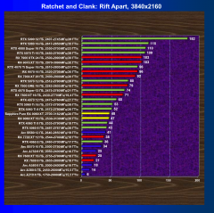 Видеоускоритель AMD Radeon RX 9060 XT (16 ГБ):, фото 70