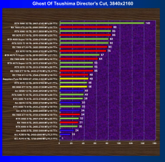 Видеоускоритель AMD Radeon RX 9060 XT (16 ГБ):, фото 73