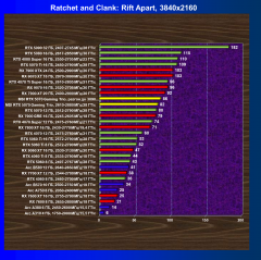 Видеокарта MSI GeForce RTX 5070 12G Gaming Trio OC (12 ГБ):, фото 57
