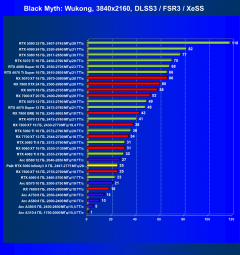 Видеокарта Palit GeForce RTX 5060 Infinity3 (8 ГБ):, фото 65
