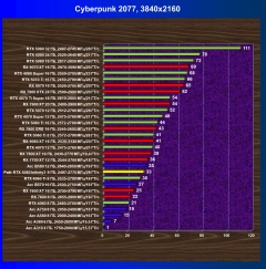 Видеокарта Palit GeForce RTX 5060 Infinity3 (8 ГБ):, фото 37