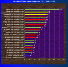 Видеокарта Asus TUF Gaming GeForce RTX 5080 OC (16 ГБ):, фото 64