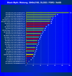 Видеоускоритель Nvidia GeForce RTX 5050 (8 ГБ):, фото 94