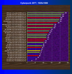 Видеоускоритель Nvidia GeForce RTX 5050 (8 ГБ):, фото 65