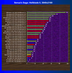 Видеоускоритель Nvidia GeForce RTX 5050 (8 ГБ):, фото 70
