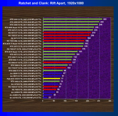 Видеоускоритель Nvidia GeForce RTX 5050 (8 ГБ):, фото 77