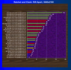 Видеоускоритель Nvidia GeForce RTX 5050 (8 ГБ):, фото 79