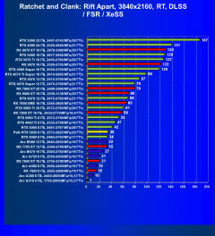 Видеоускоритель Nvidia GeForce RTX 5050 (8 ГБ):, фото 121