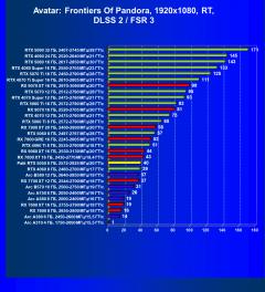 Видеоускоритель Nvidia GeForce RTX 5050 (8 ГБ):, фото 134