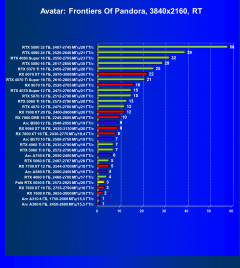 Видеоускоритель Nvidia GeForce RTX 5050 (8 ГБ):, фото 133