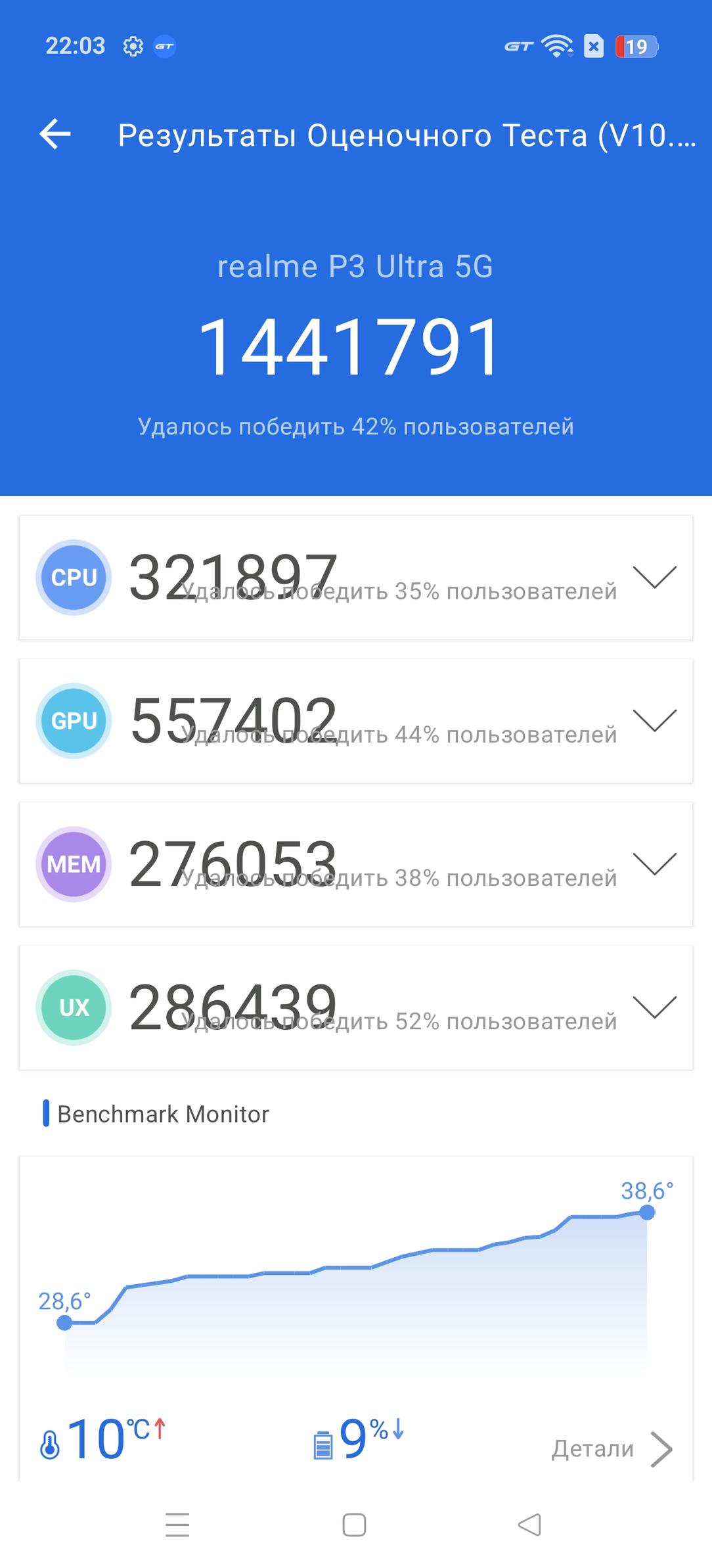 Смартфон Realme P3 Ultra:, фото 77