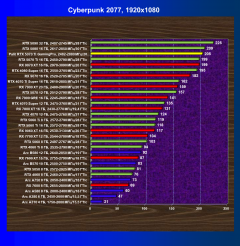Видеокарта Palit GeForce RTX 5070 Ti GamingPro OC (16 ГБ):, фото 48
