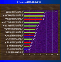 Видеокарта Palit GeForce RTX 5070 Ti GamingPro OC (16 ГБ):, фото 50