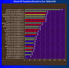 Видеокарта Palit GeForce RTX 5070 Ti GamingPro OC (16 ГБ):, фото 65