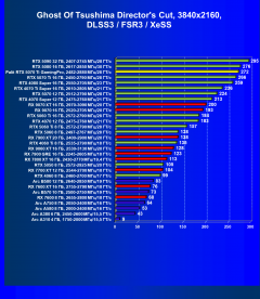 Видеокарта Palit GeForce RTX 5070 Ti GamingPro OC (16 ГБ):, фото 107