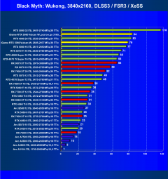 Видеокарта Colorful iGame GeForce RTX 5080 Vulcan W OC (16 ГБ):, фото 91