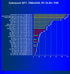 Видеокарта Colorful iGame GeForce RTX 5080 Vulcan W OC (16 ГБ):, фото 144