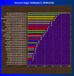 Видеокарта Colorful iGame GeForce RTX 5080 Vulcan W OC (16 ГБ):, фото 66