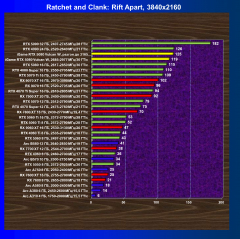 Видеокарта Colorful iGame GeForce RTX 5080 Vulcan W OC (16 ГБ):, фото 75