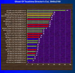 Видеокарта Colorful iGame GeForce RTX 5080 Vulcan W OC (16 ГБ):, фото 78