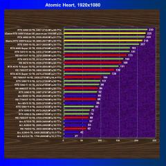 Видеокарта Colorful iGame GeForce RTX 5080 Vulcan W OC (16 ГБ):, фото 85