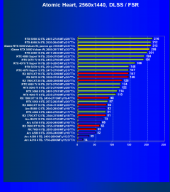 Видеокарта Colorful iGame GeForce RTX 5080 Vulcan W OC (16 ГБ):, фото 135