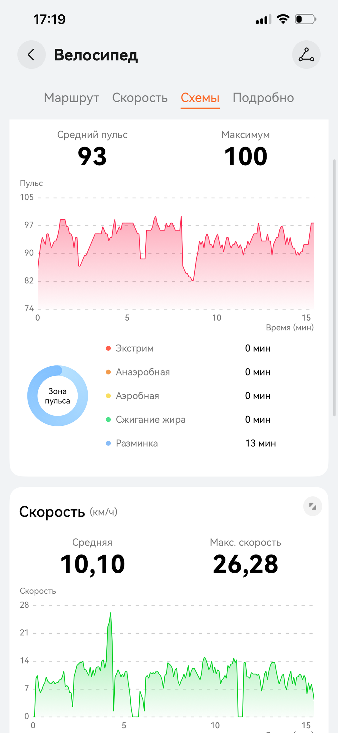 Умные часы Huawei Watch GT 6 Pro, фото 21