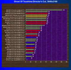 Видеокарта MSI GeForce RTX 5070 Ti Gaming Trio OC (16 ГБ):, фото 62