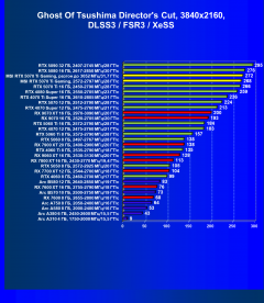 Видеокарта MSI GeForce RTX 5070 Ti Gaming Trio OC (16 ГБ):, фото 105