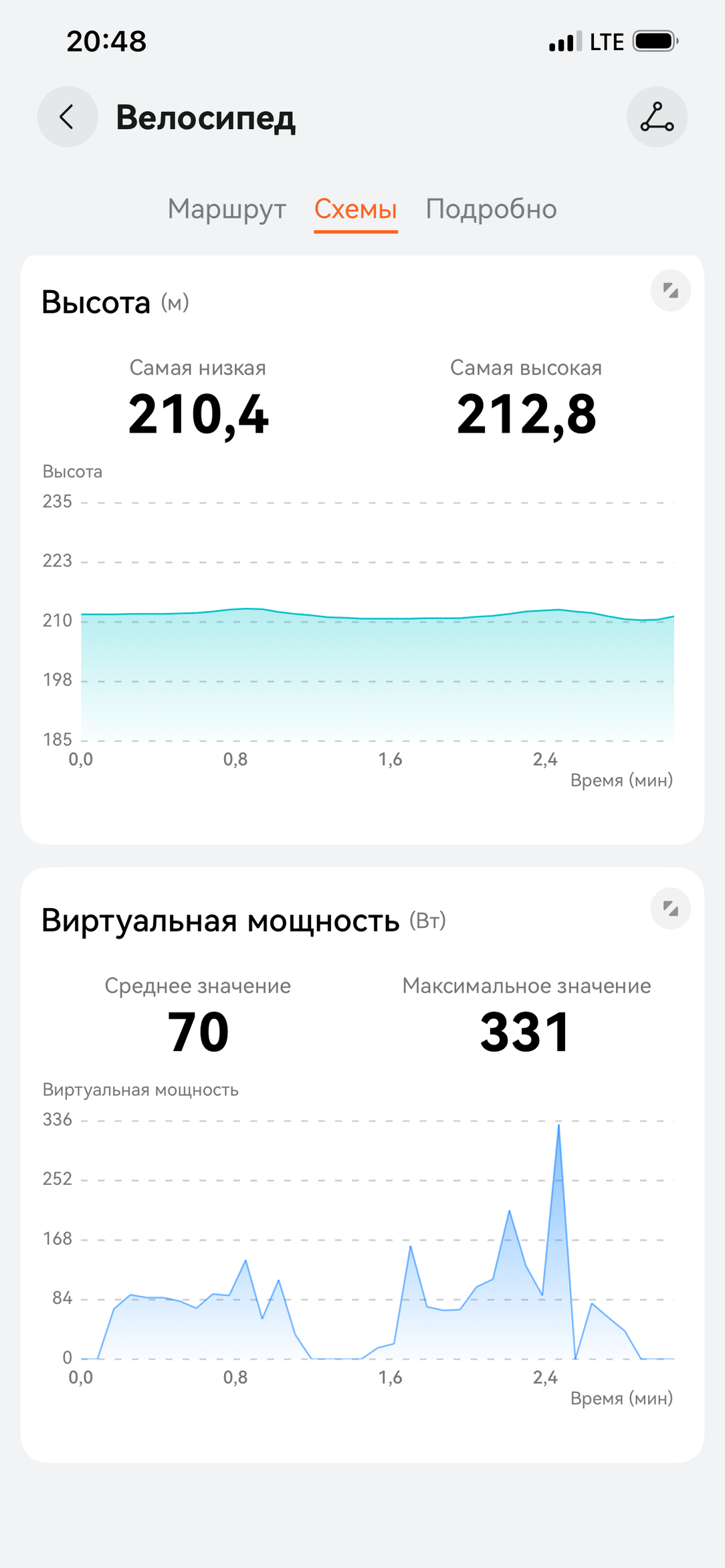 Умные часы Huawei Watch GT 6:, фото 16