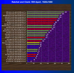 Видеокарта Maxsun Intel Arc B580 iCraft 12G (12 ГБ):, фото 51