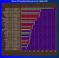 Видеокарта Maxsun Intel Arc B580 iCraft 12G (12 ГБ):, фото 56