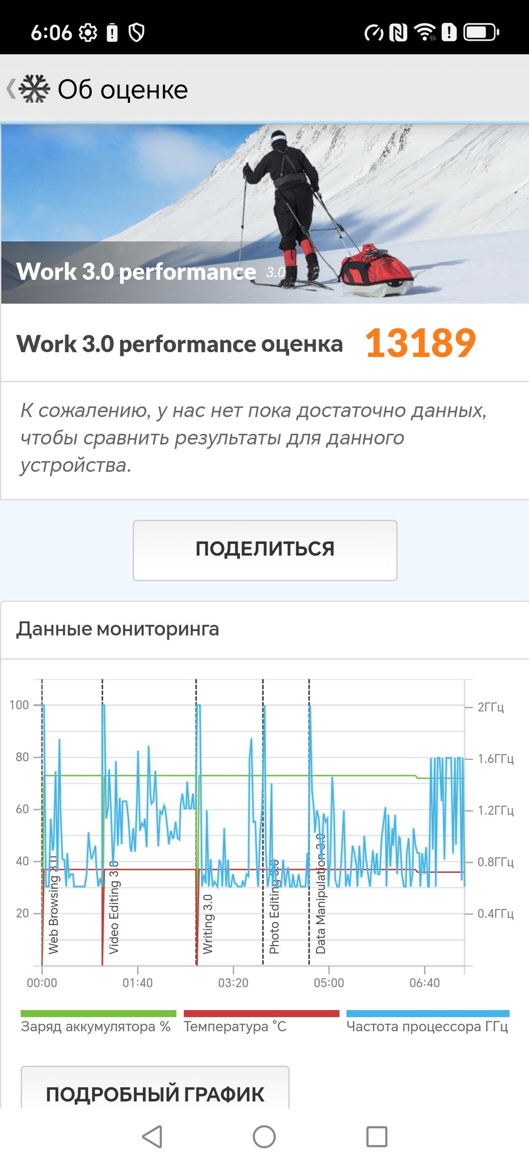 Смартфон Honor X9d:, фото 81