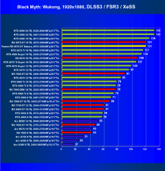 Видеокарта Yeston Radeon RX 9070 XT Sakura Atlantis (16 ГБ):, фото 71