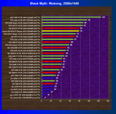 Видеокарта Yeston Radeon RX 9070 XT Sakura Atlantis (16 ГБ):, фото 41