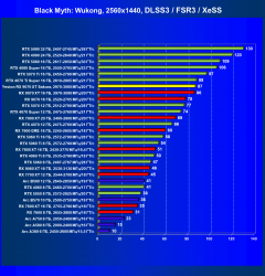 Видеокарта Yeston Radeon RX 9070 XT Sakura Atlantis (16 ГБ):, фото 72