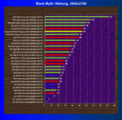 Видеокарта Yeston Radeon RX 9070 XT Sakura Atlantis (16 ГБ):, фото 42