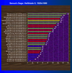 Видеокарта Yeston Radeon RX 9070 XT Sakura Atlantis (16 ГБ):, фото 46